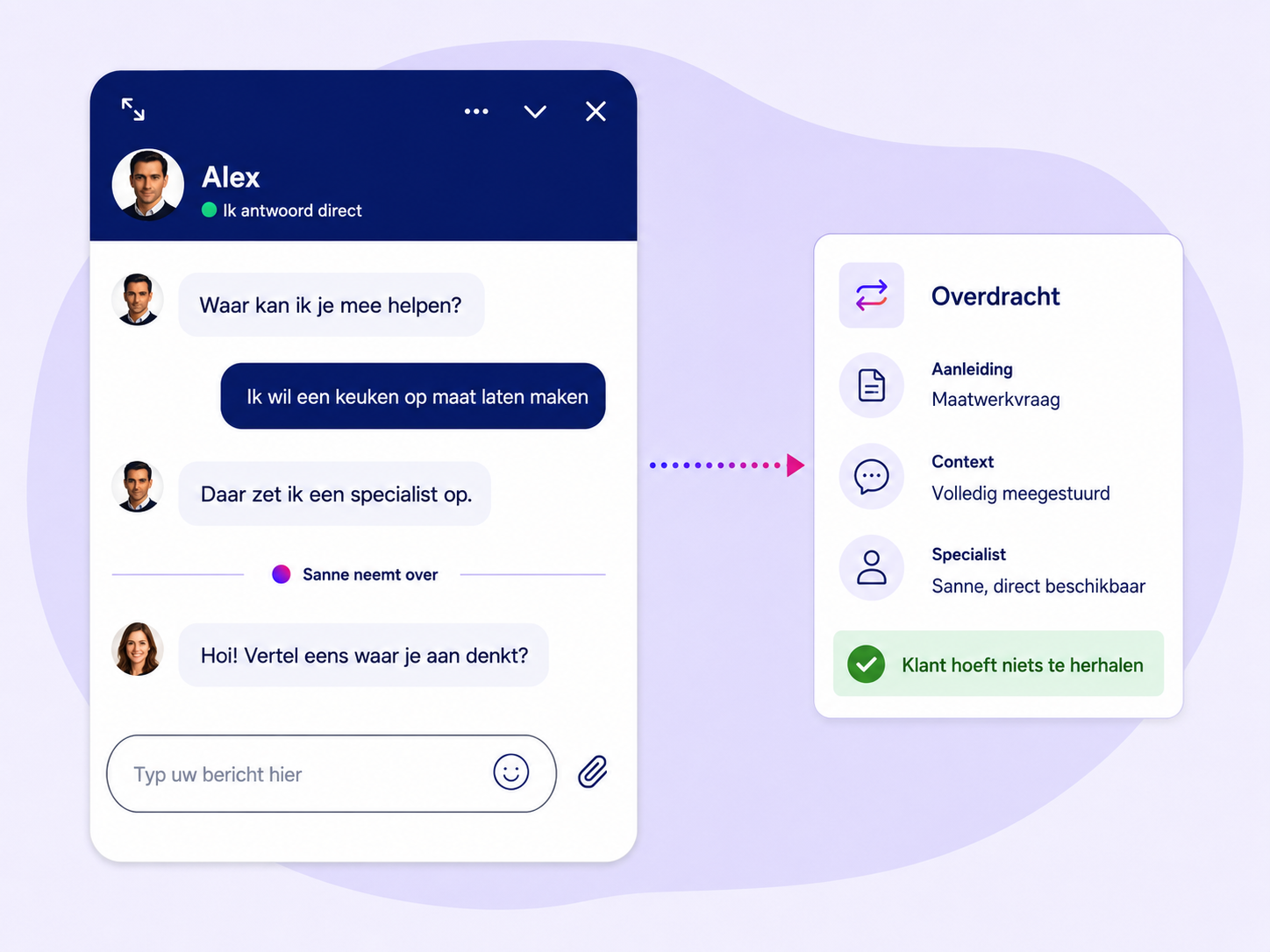 A chat conversation on a website taken over by a specialist and landing in the CRM