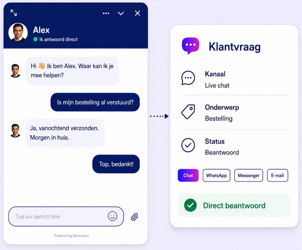 A chat conversation in which a customer question about an order is answered straight away, with the channel, subject and status alongside it.
