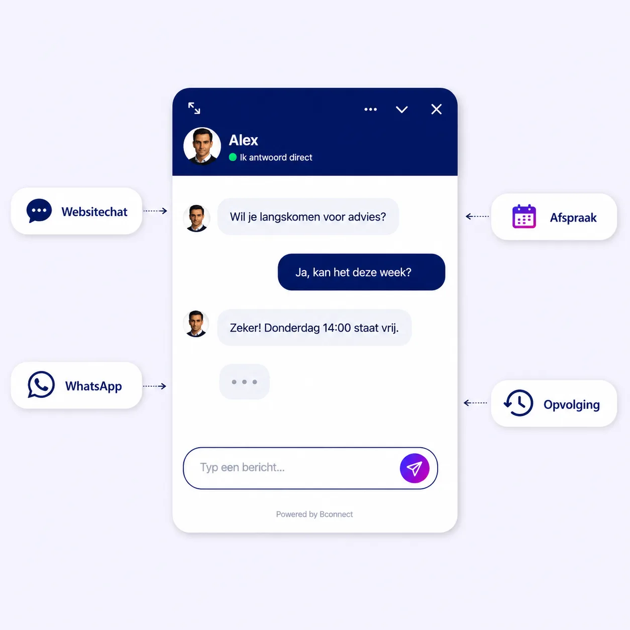 Chatgesprek waarin een websitebezoeker via de Bconnect-chat een gekwalificeerde lead wordt.