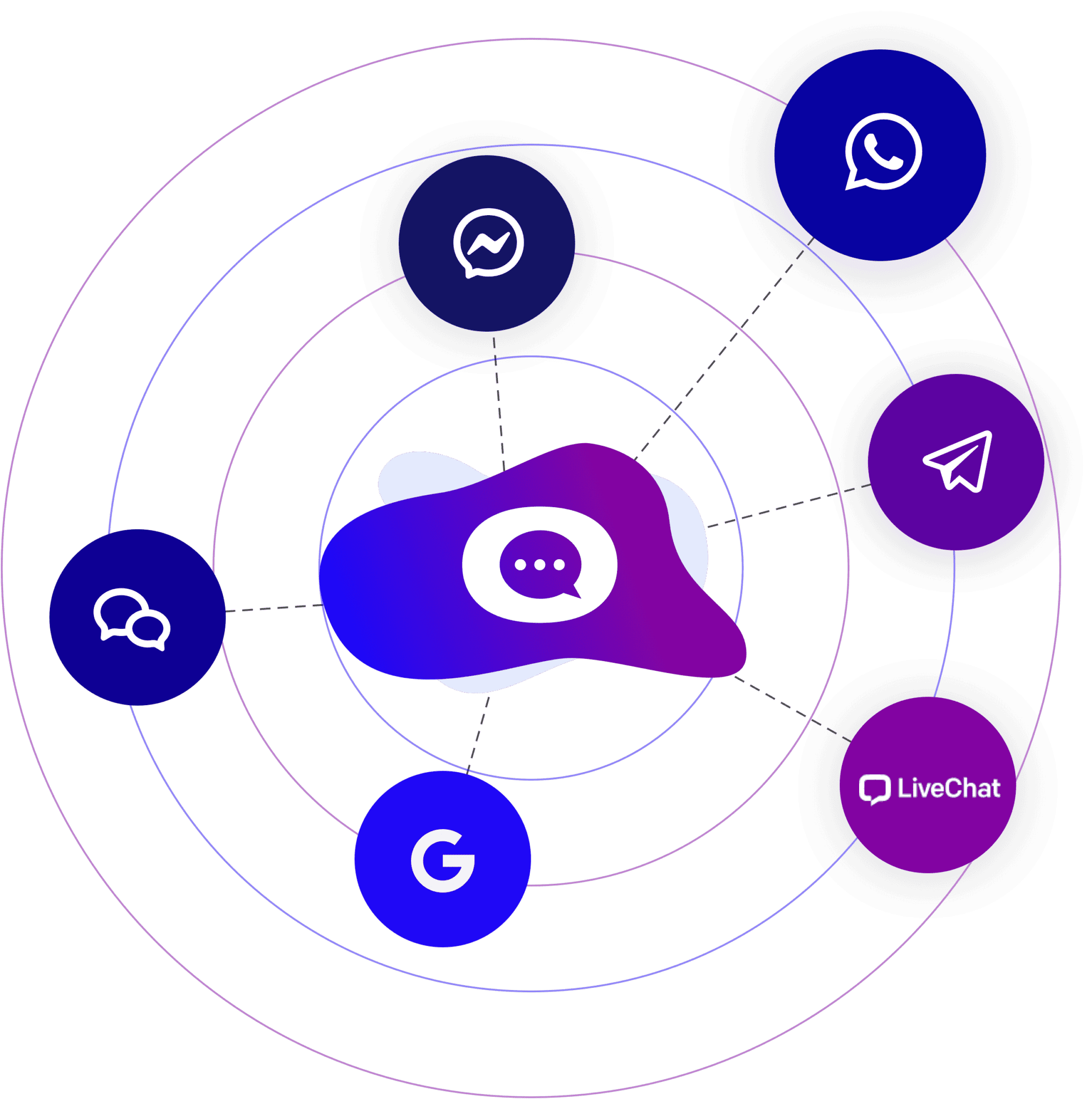 Chat feature on your website | Bconnect Live Chat